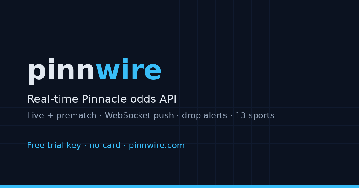 PinnWire logo